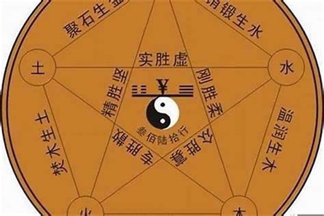 陰金|八字命学